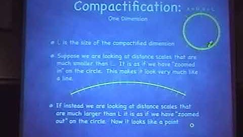 From Quantum Mechanics to String Theory - Compton Lecture - Spring 2009