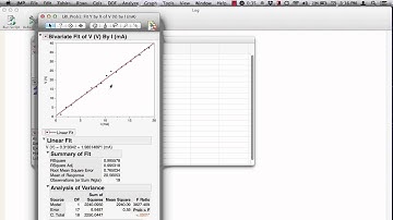 Linear Regression in JMP
