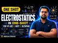 Electrostatics in One-Shot for IIT-JEE || NEET || OLYMPIAD