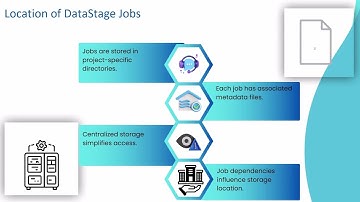 Where are DataStage Jobs Stored? | DataStage Training Guide | DataStage Tutorial