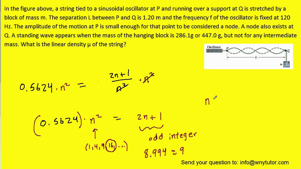 A string tied to a sinusoidal oscillator at P and running over a