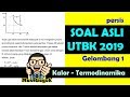 Soal Utbk Fisika 2019