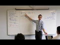 Differentiation and Trigonometric Concepts