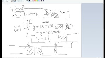 [UR] OOP Sessional-I Prep Guide, Spring 2024 FAST NUCES LHR