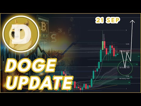 Video preview for DOGECOIN DOGE PRICE PREDICTION 2025