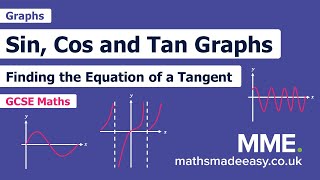 Graphs - Sin Cos and Tan Graphs
