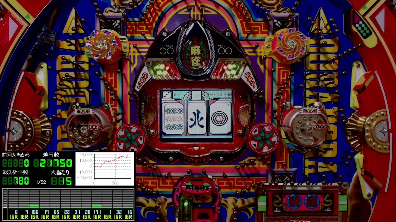 3回権利物】パチンコライブ配信 豊丸 初代 ドラドラ天国3 1994年