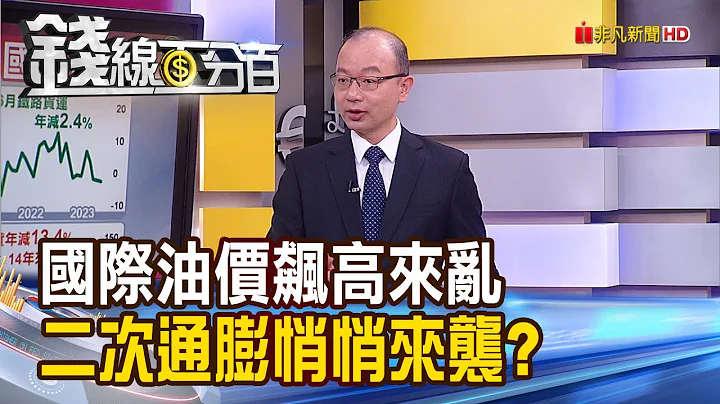 《国际油价飙高来乱 二次通膨悄悄来袭?》【钱线百分百】20230906-6│非凡财经新闻│ - 天天要闻