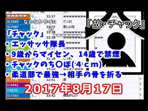 心臓麻痺で亡くなった親友 チャック の話を振り返る 17 08 17 Youtube