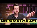 Creative Skills Monetization Quiz