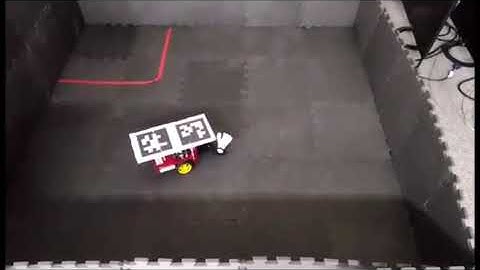 Autonomous Vehicle – Duckietown