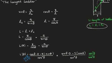 Applied Optimization Problems - "The Longest Ladder"