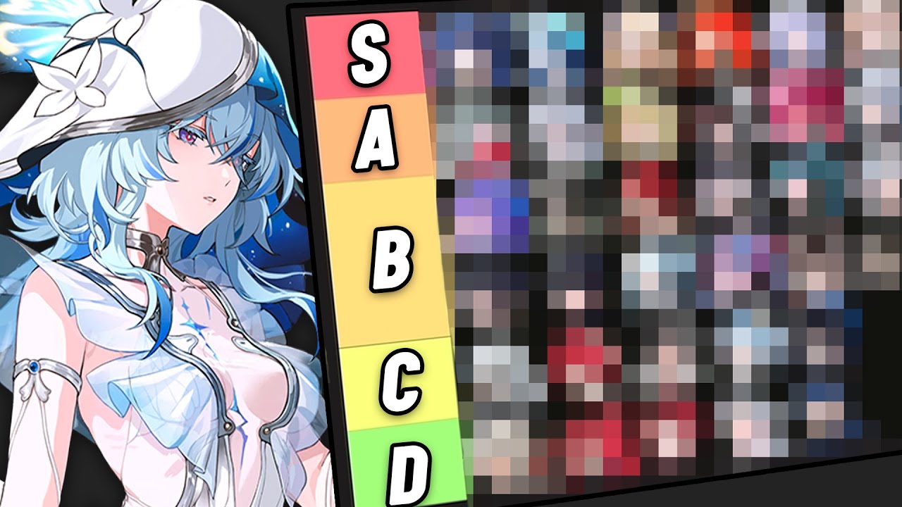 🔥 MI TIER LIST DEFINITIVA de WUTHERING WAVES (NO ES SOLO META) 3.0