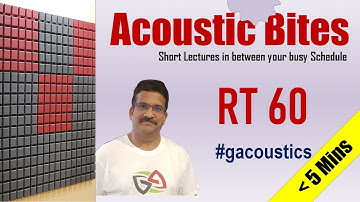 Acoustics Bites - RT60