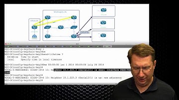 400-101 CCIE Routing and Switching 43 Classic EIGRP key chain Operations flv