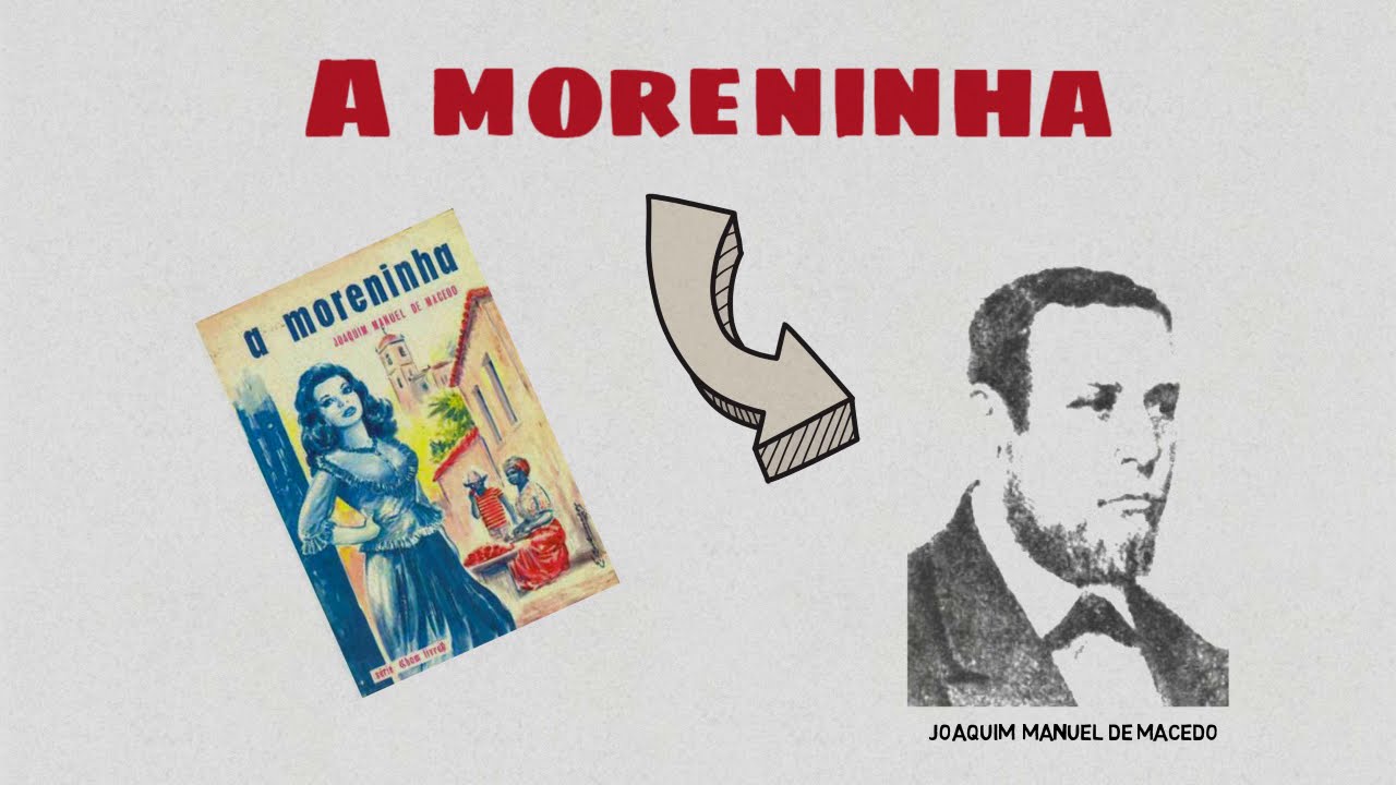 Qual É O Tema Principal Do Livro A Moreninha?