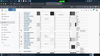Famous FROM Hardcoded Credentials Exposure –  To Full Dashboard Access Net Worth
