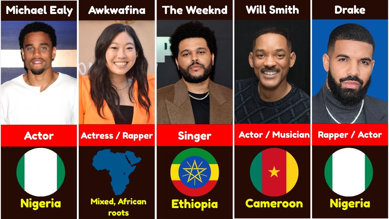 Famous Celebrities and Their African Heritage — You’ll Be Surprised!