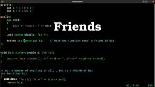 Famous C++ Friends Profile