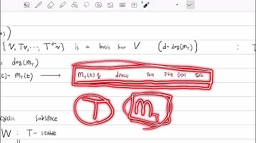decomposition 1 : Cyclic subspace