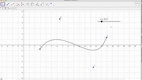 Bézier Curve with GeoGebra