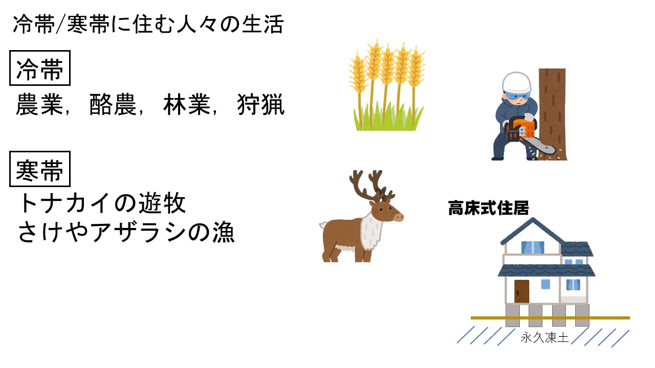 中1社会 地理 教育出版 人々の生活と環境 Youtube