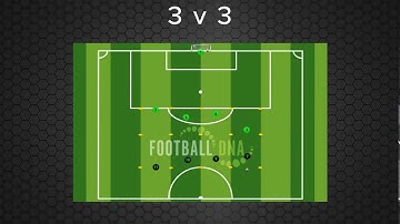 Defending 1v1 to 4v4 Elite