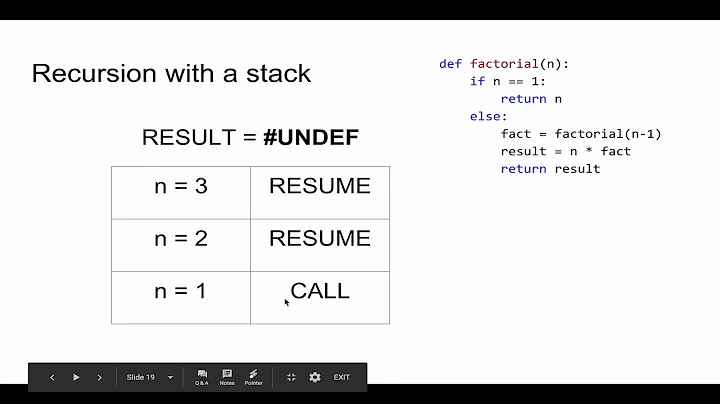 How to make a recursive function iterative