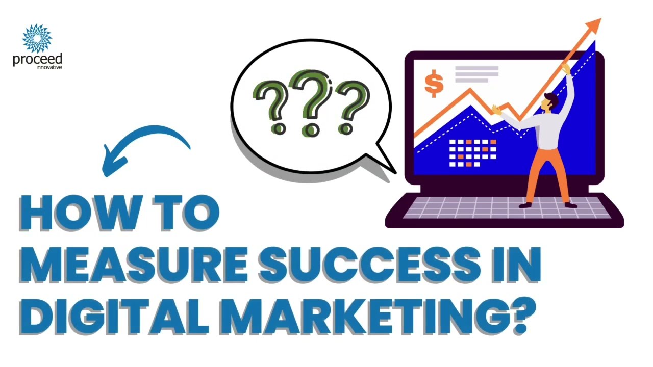 Driving Business Growth through Content Marketing in Dallas - Measuring Success and Analyzing Results