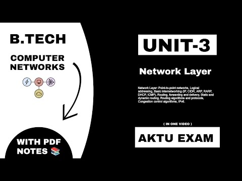 Unit 3 :