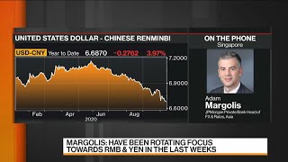 JPMorgan PB Says 'Very Constructive' on China, EM Asia