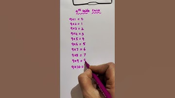 #9thtabletrick#maths #easylearning #mathstricks #tricksandsolutions #viral #education #shortsfeed