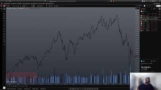 TradingView Basics