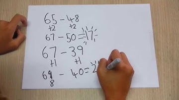 Compensation strategy video