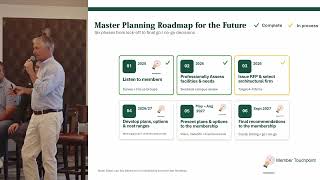Strategic Planning Committee - Town Hall, September 5, 2026