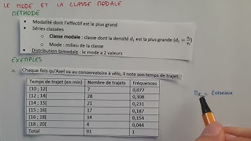 Finding the MODE & MODAL CLASS of a Statistical Series - Explanations & Examples - Bac Sup