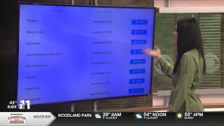 As Colorado ski resorts start to open, the 11 Breaking Weather team makes snow predictions for th...