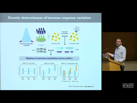 Microbiome and Human Evolution: (Micro)Biology Meets Anthropology (4) - P. Sansonetti (2017-2018)