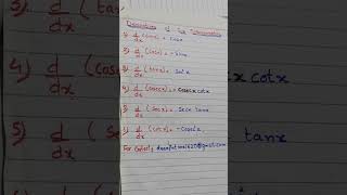 Differentiation Class12 | Full Chapter 2 | Lectures EASY TRICKS NOTES | FBISE EXAMS
