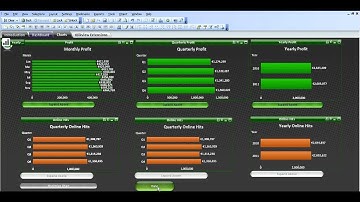 Qlikview Sheet Macro by RFB 58