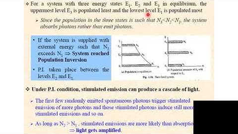 population inversion and optical resonator