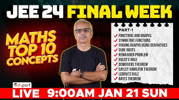 JEE 2024 Final Week | Maths - Top 10 Chapters | Eduport JEE
