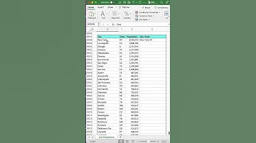 How to Use The Excel CONCAT( ) Function