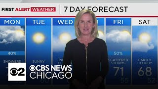 Storms possible overnight in Chicago