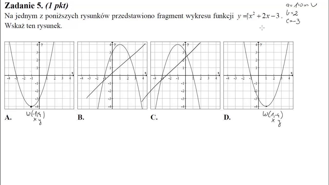 Na Rysunkach Poniżej Przedstawiono Początkowy Fragment Szlaczków Złożonych 5 Na jednym z poniższych rysunków przedstawiono fragment wykresu