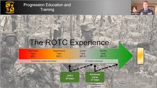 Army ROTC Washington University Informational Briefing