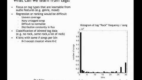 Automatically tagging audio files using supervised learning on acoustic features