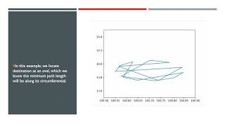 Genetic Algorithm in solving logistic optimization Wealth