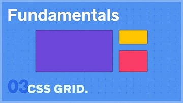 CSS GRID: Fundamentals — 3 of 25