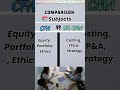 CMA vs CFA 🔥 Fees, subjects, duration explained | Which is better for you?💼#commerce#motivation